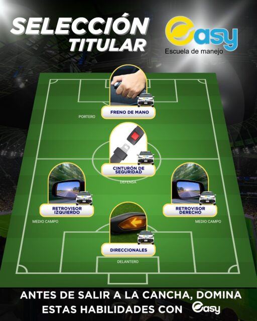 🏆 LA ALINEACIÓN TITULAR DE TODO CONDUCTOR 🚗⚽En el fútbol, cada jugador tiene una función clave. Al volante, también hay habilidades que no pueden faltar si quieres conducir con seguridad.🧤 Portero: Freno de mano
🛡️ Defensa: Cinturón de seguridad
👀 Medio campo: Espejos retrovisores
➡️ Delantero: Direccionales
⭐ Capitán: Instructor Easy
📲 Agenda tu clase hoy. 81 8656 7557#EasyEscuelaDeManejo #AprendeAManejar #ManejoSeguro #ConduceConConfianza #EducacionVial #MundialEasy